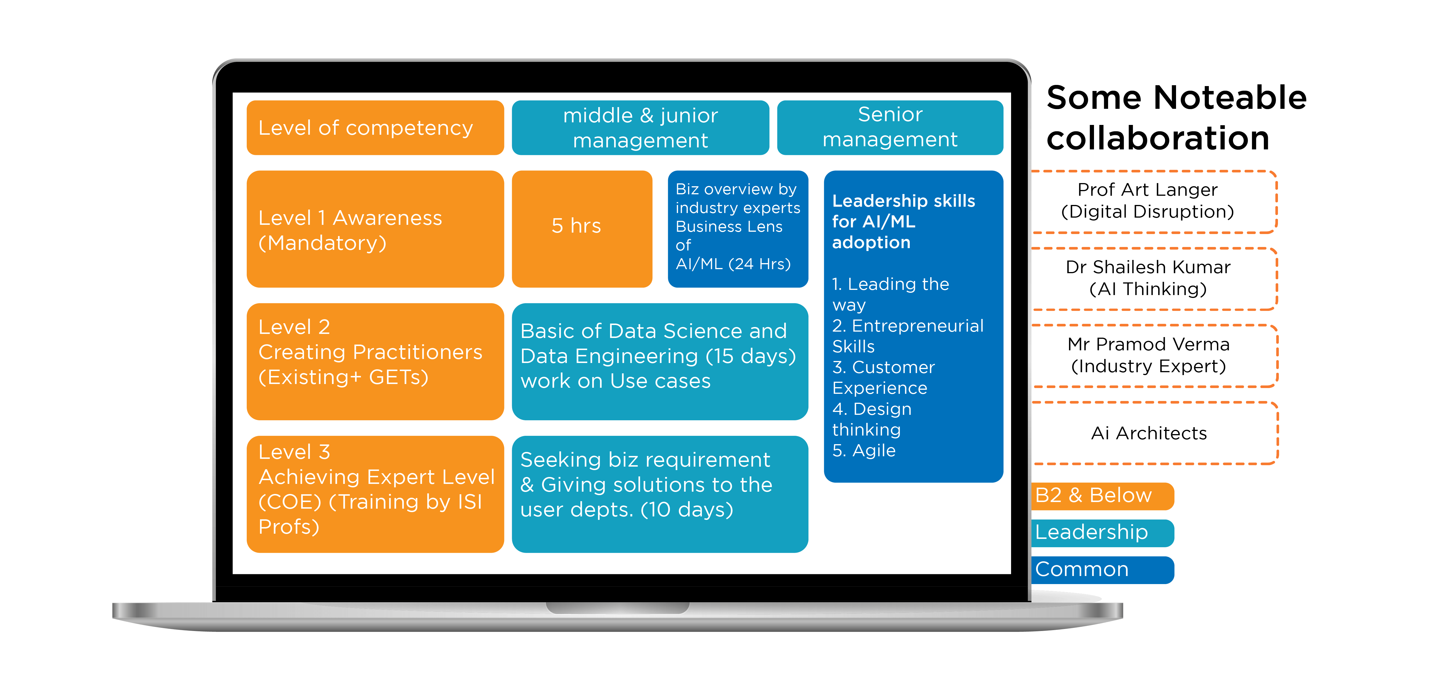 HR Bytes e newsletter March 2021 march HR Bytes March 2021 Edition V2 PNG 59